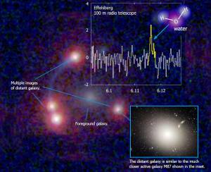 Foto: Milde Science Communication, HST Archive data, CFHT, J.-C. Cuillandre, Coelum