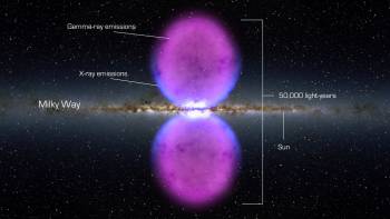 Foto: NASA/GSFC